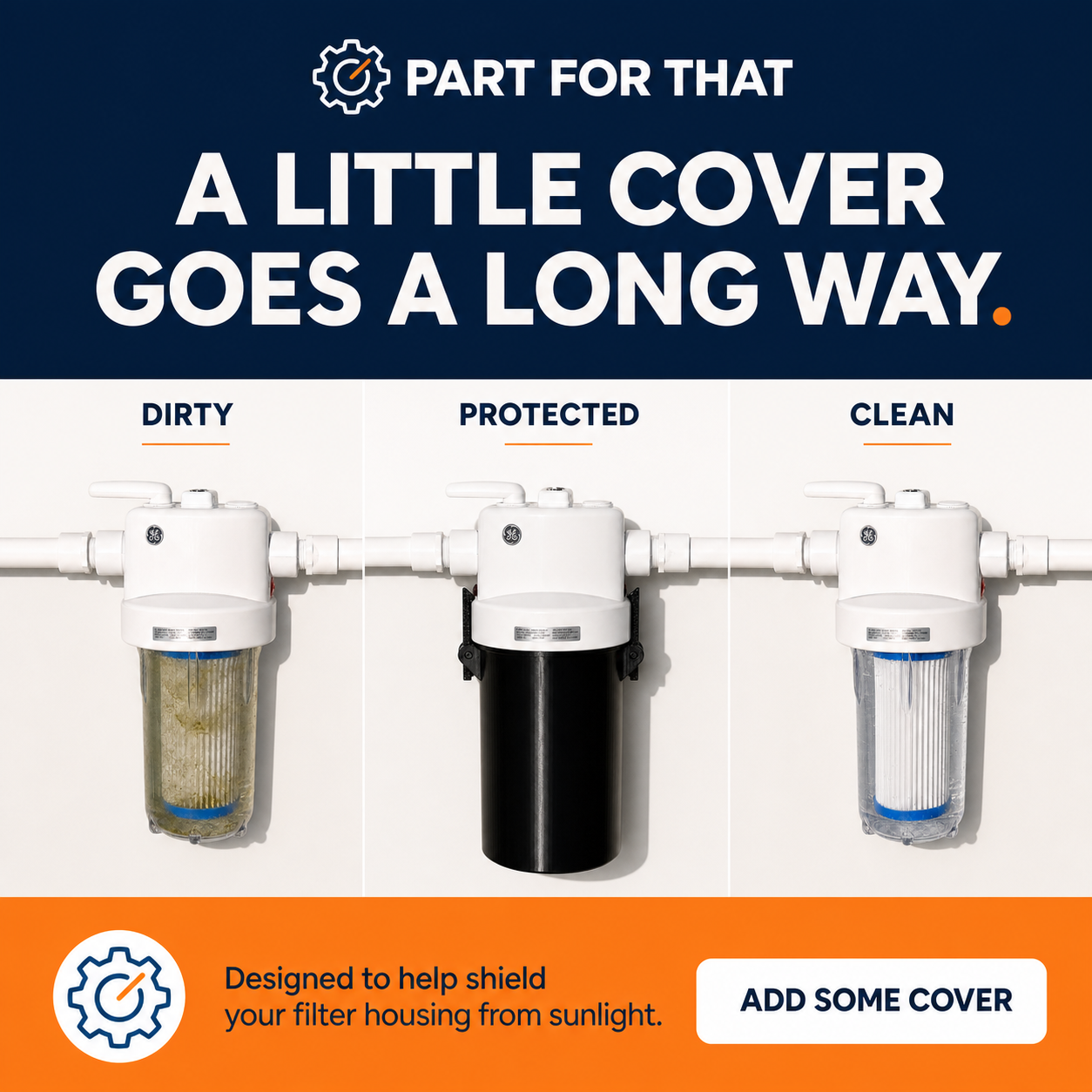 GE GXWH40L Water Filter Cover for UV & Algae Protection