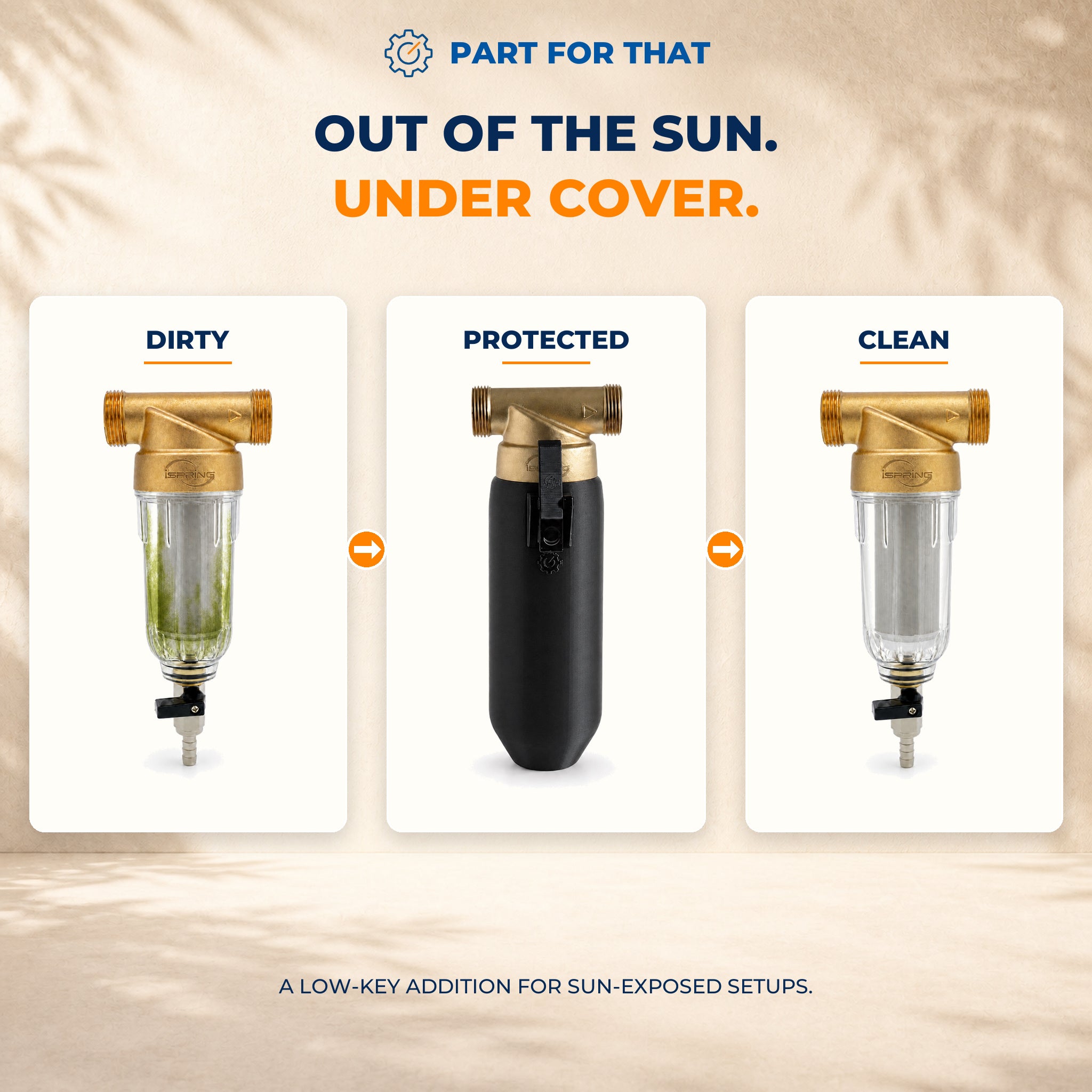 iSpring WSP-50 Water Filter Cover for UV & Algae Protection