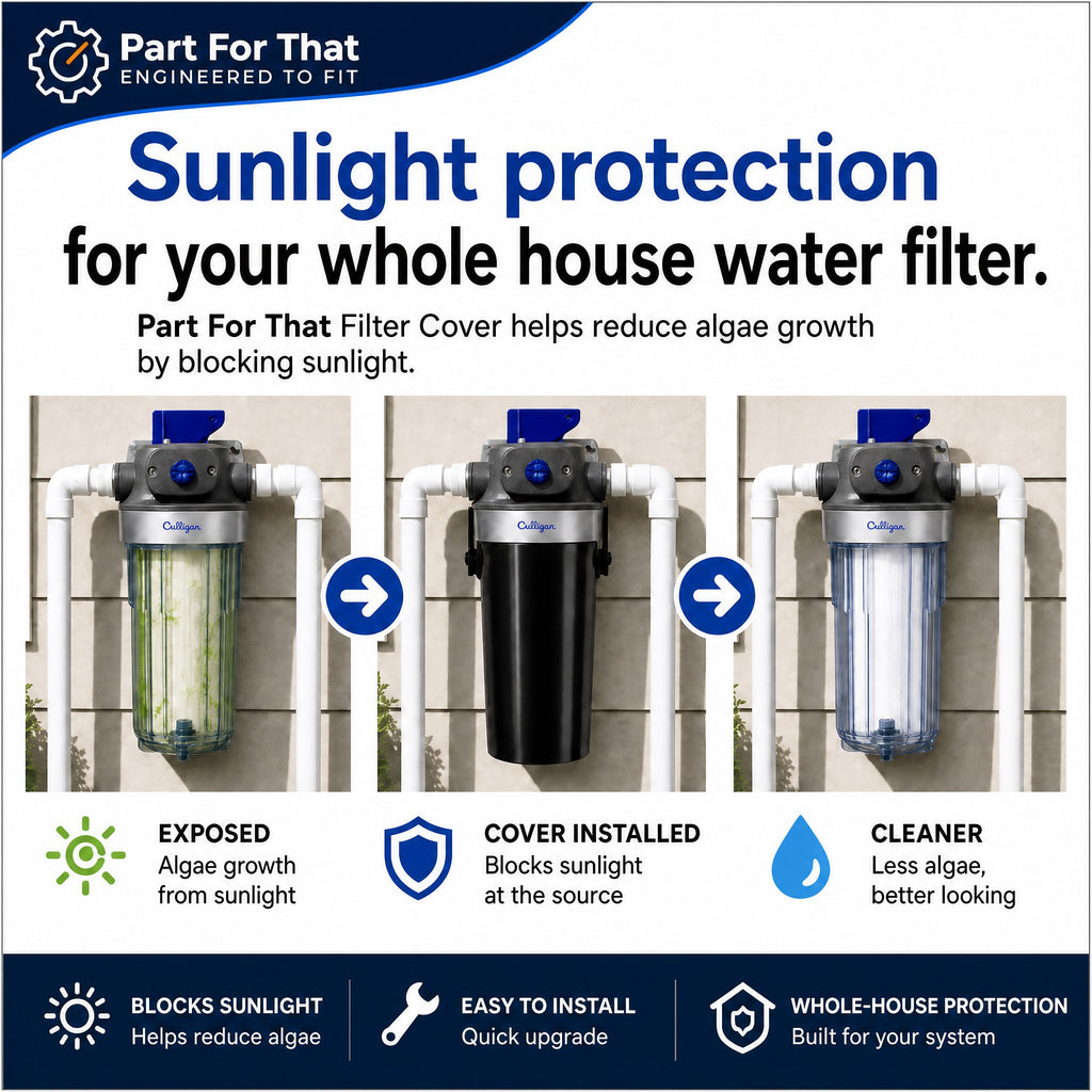 Culligan WH-HD200-C filter cover graphic showing sunlight protection and algae reduction